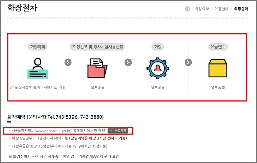 대구-명복공원-화장절차