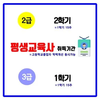 평생교육사 2급 취득방법 전공요건 실습안내 활동분야_20