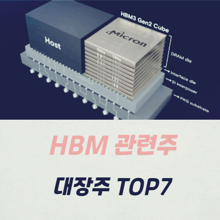 HBM 관련주 대장주 테마주 TOP6 : hbm3