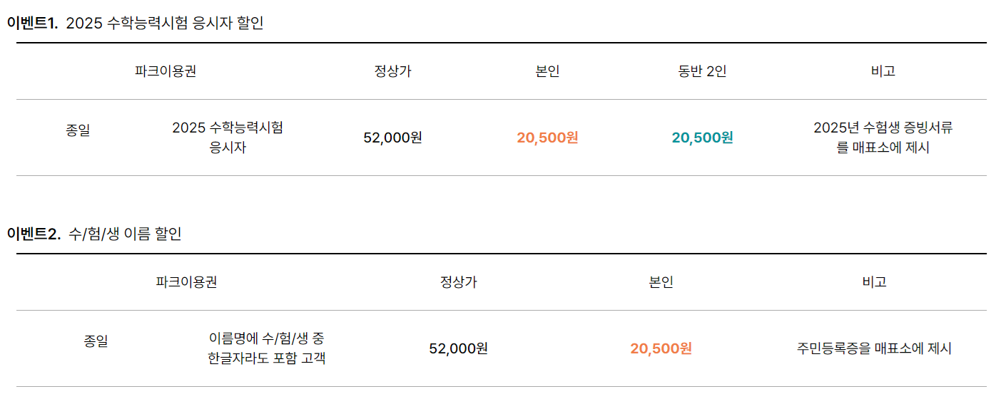 2025년 수능 수험생 할인