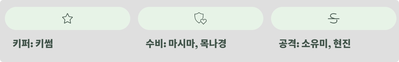 골때녀 리부트