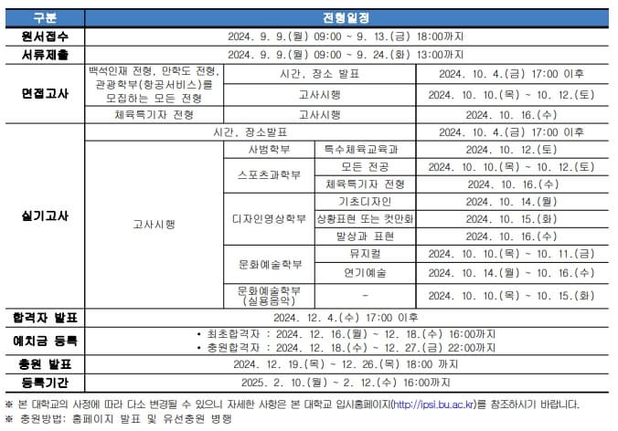 백석대 2024 입시요강 주요사항표 이미지