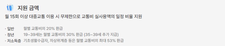 THE 경기패스 지원 금액