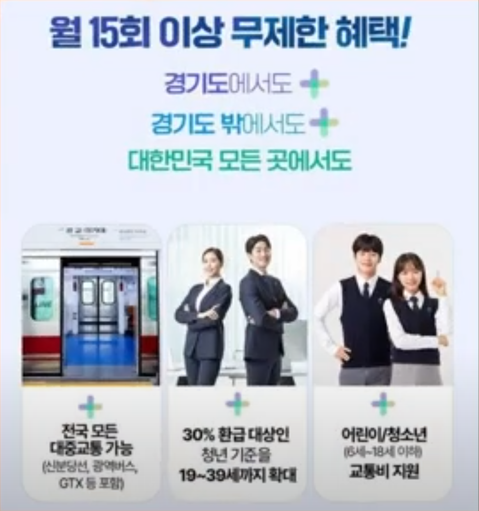 경기패스