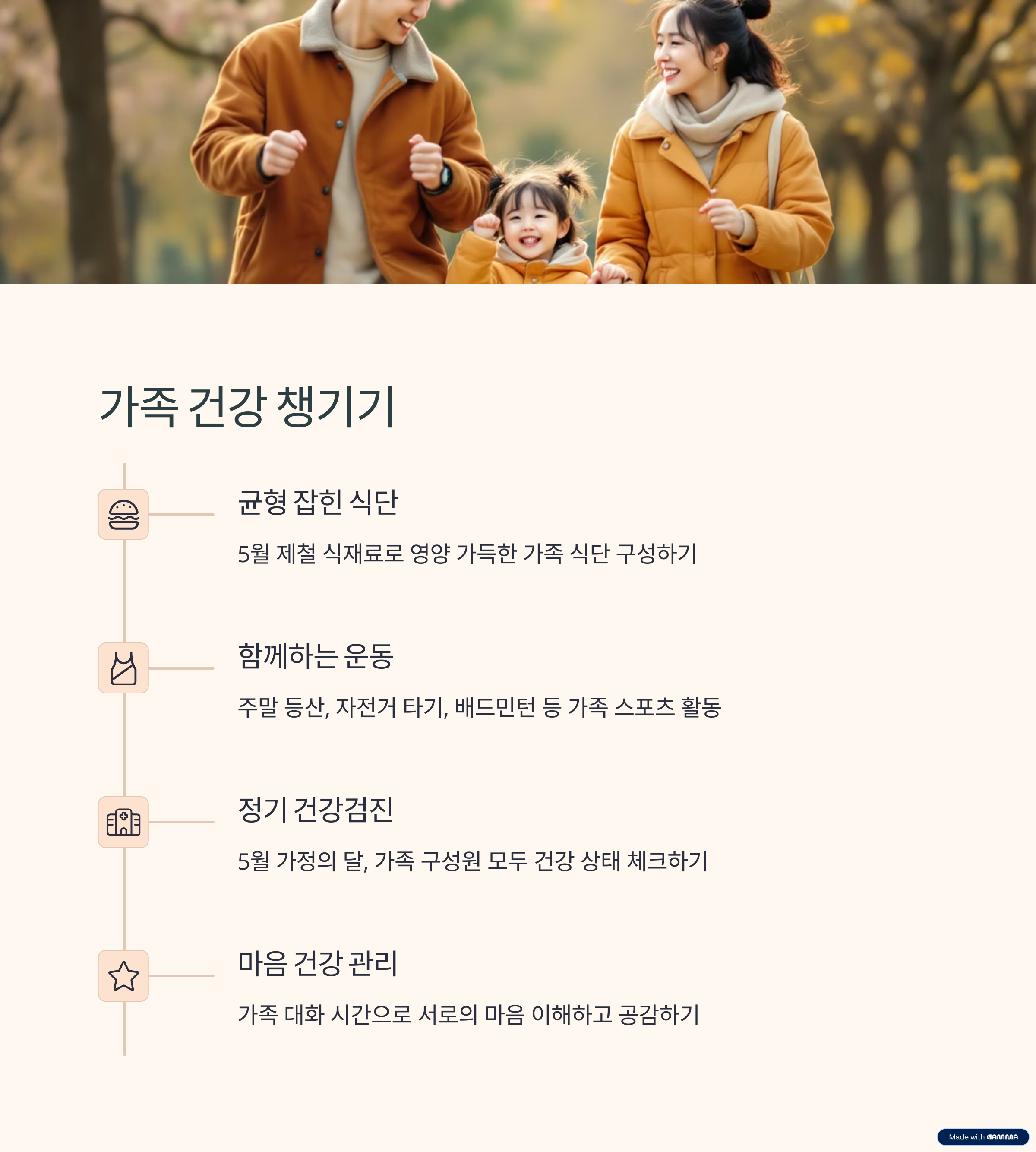 가족을 위한 실천 리스트