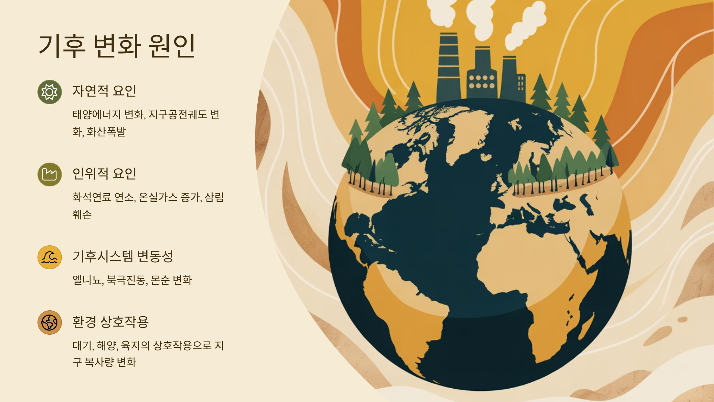 기후 변화 원인