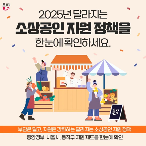 2026년 정책 자금 신청 자격과 방법