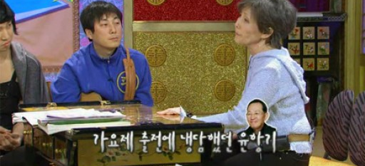 윤복희