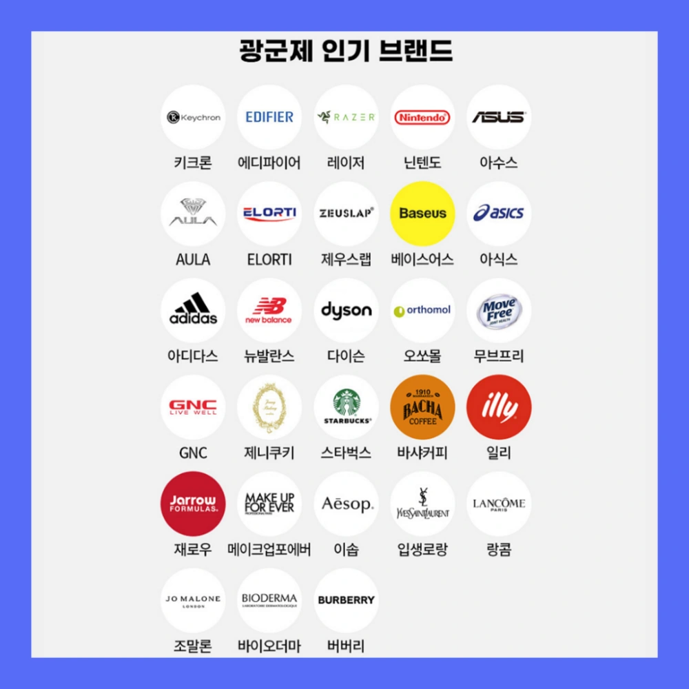 2024-쿠팡-광군제-총정리