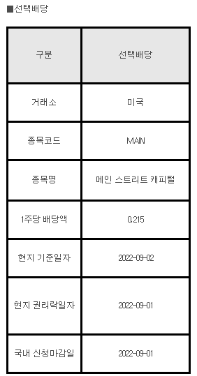 미국주식 선택배당 안내 MAIN 메인 스트리트 캐피털