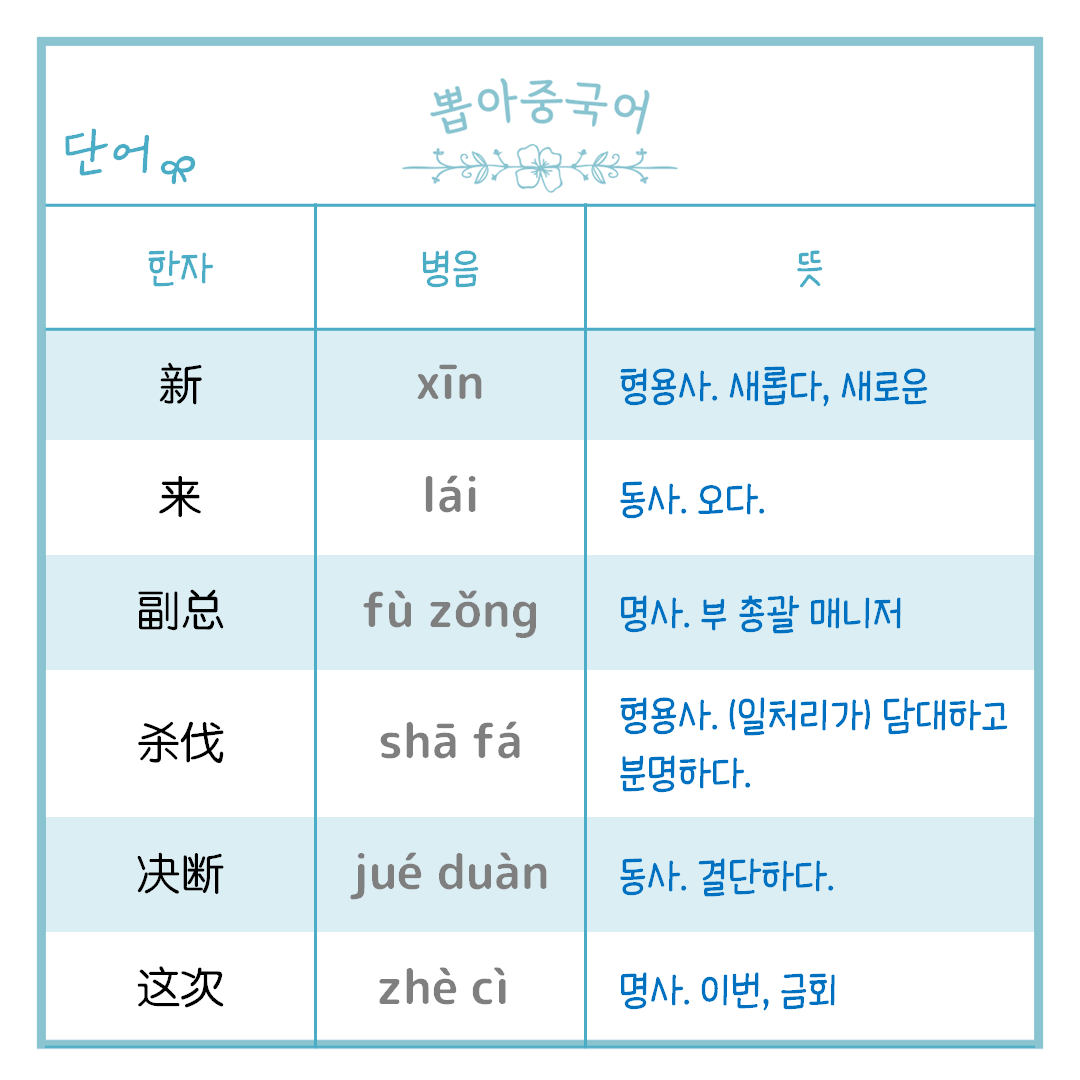 단어
