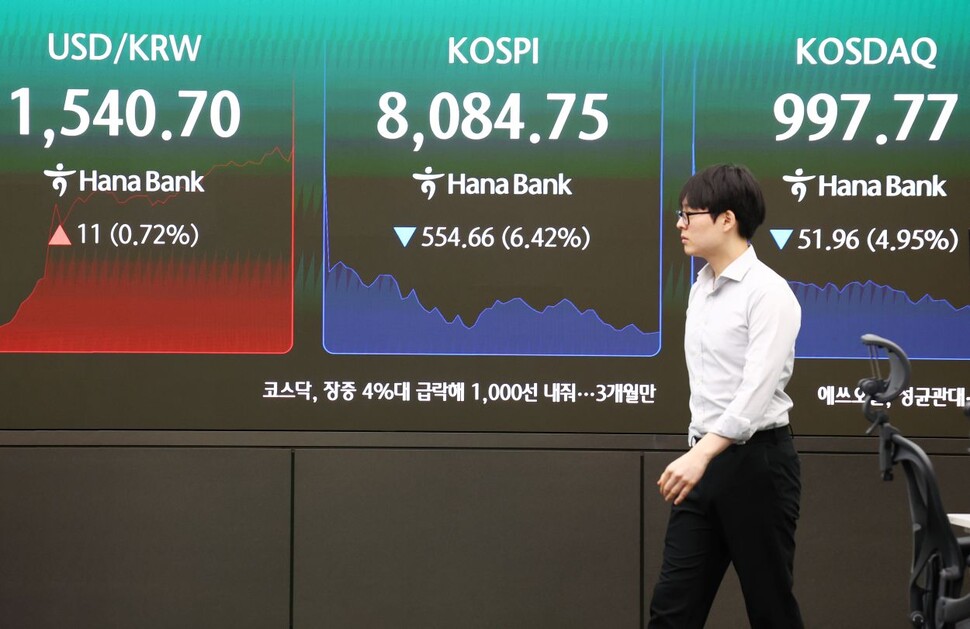 코스피 급락