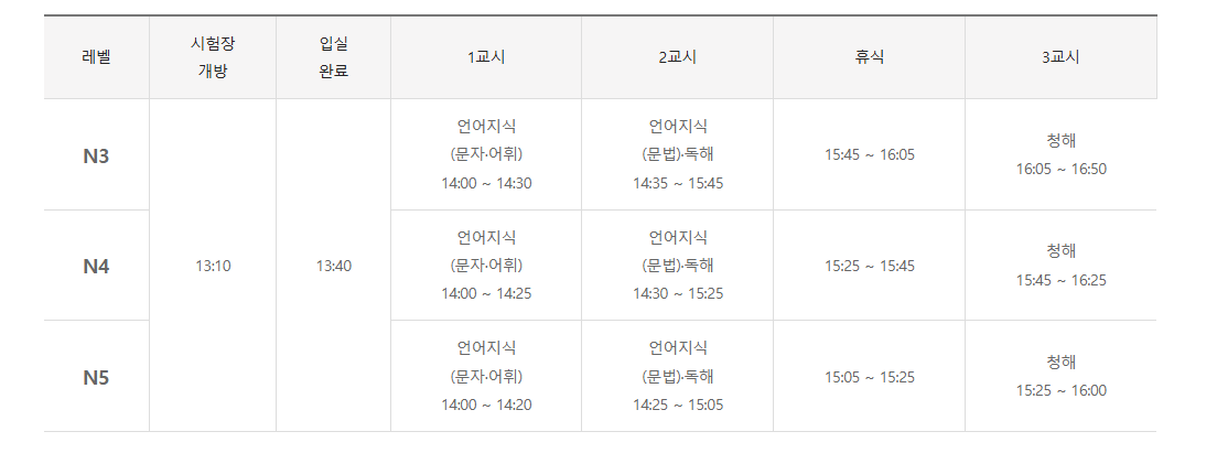 JLPT 일본어능력시험 일정, 주의사항 필독(시간 변경)
