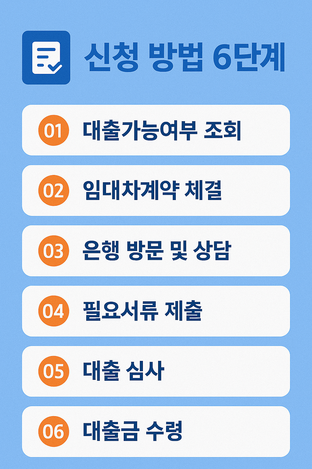 신청방법6단계 체크리스트 문구