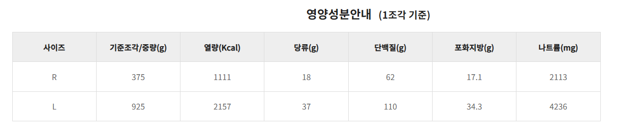 피자알볼로 나폴리맛피자와 파스타