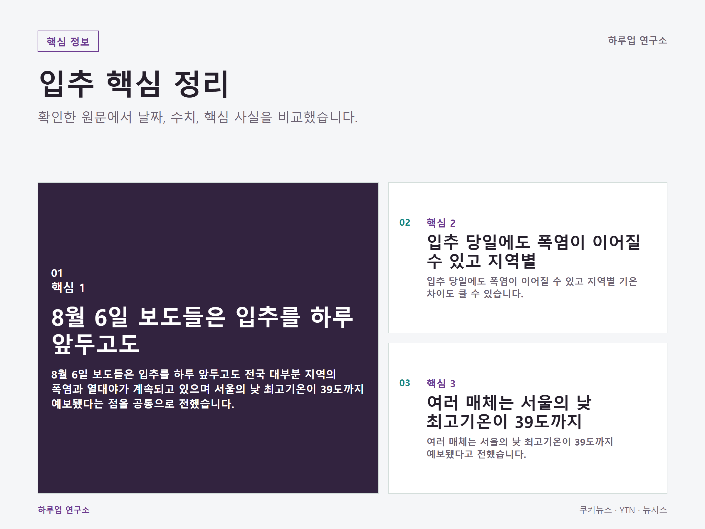 2026년 입추는 8월 7일, 가을 절기에도 폭염 확인이 원문에 연결된 핵심 조건 정보 이미지