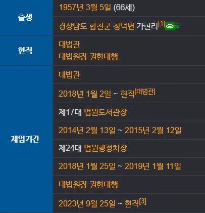 안철상 대법관 프로필
