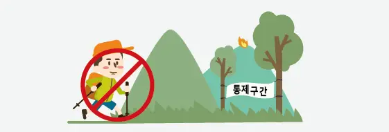 산불-과태료-입산통제