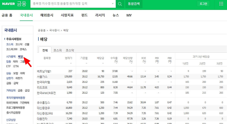 네이버_금융