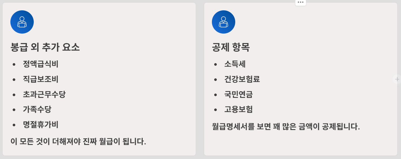 2026년 우정직 공무원 봉급표