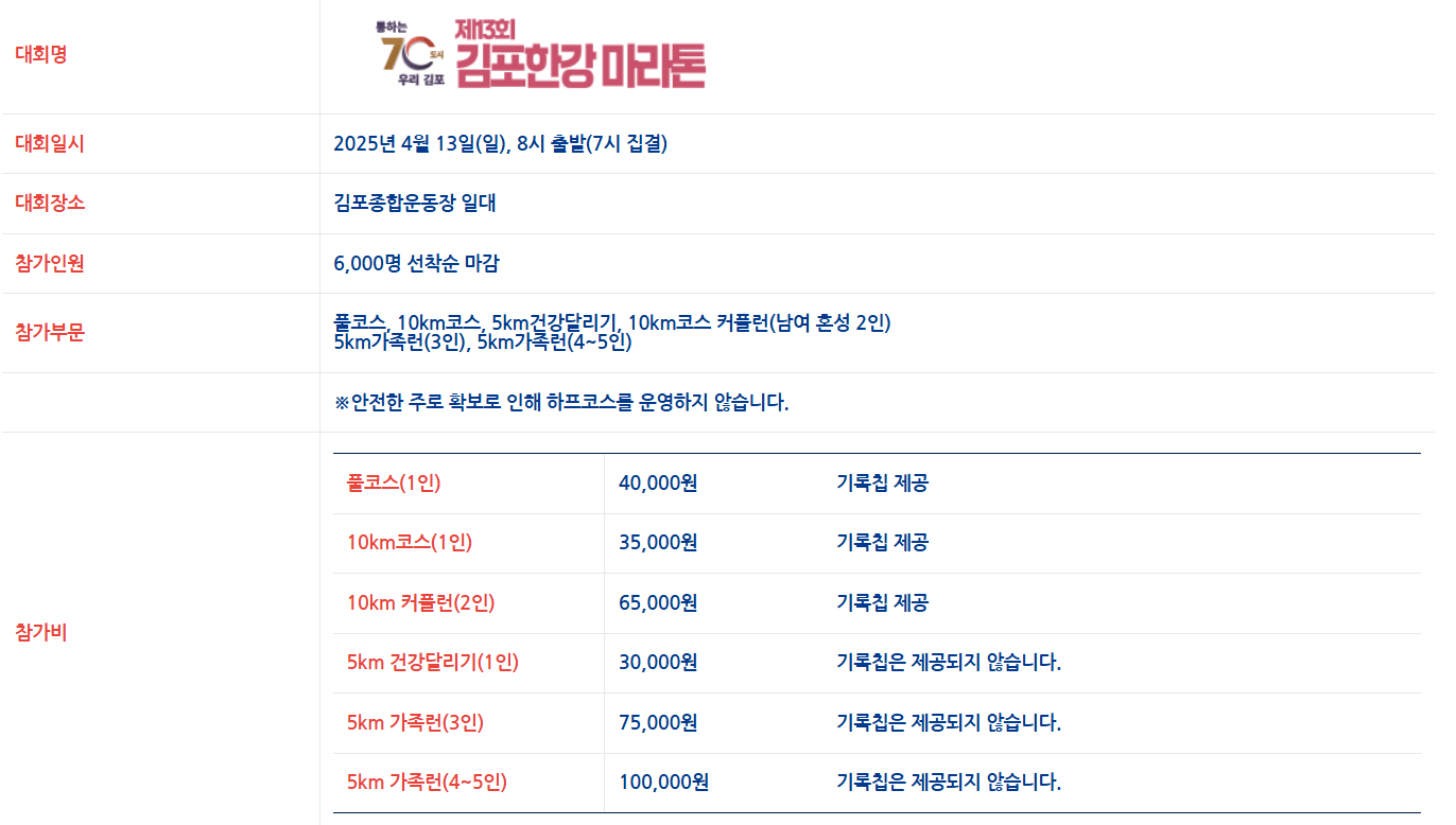 김포 한강 마라톤관련 이미지