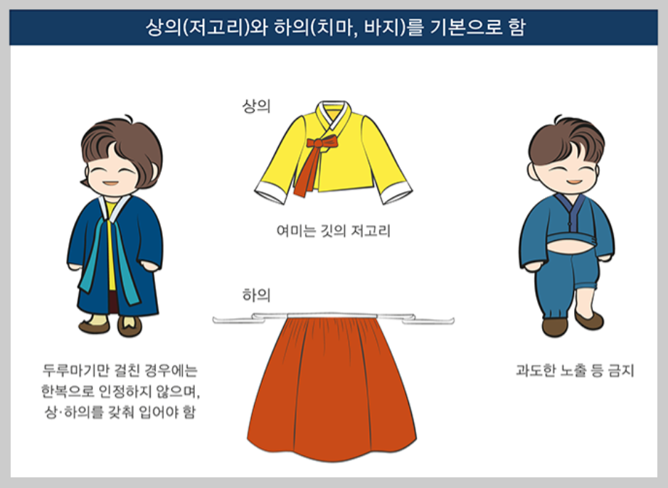 경복궁 야간개장 별빛야행 입장료