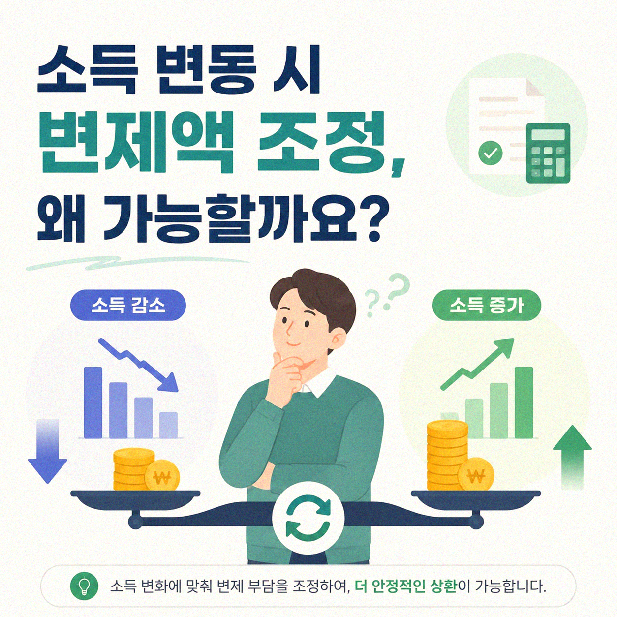개인회생 인가 후 소득 줄었을 때 월 변제액 조정 가능한가요?