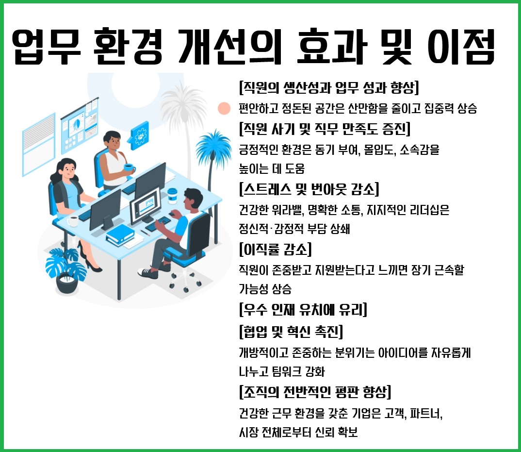 업무 환경 개선의 이점 효과