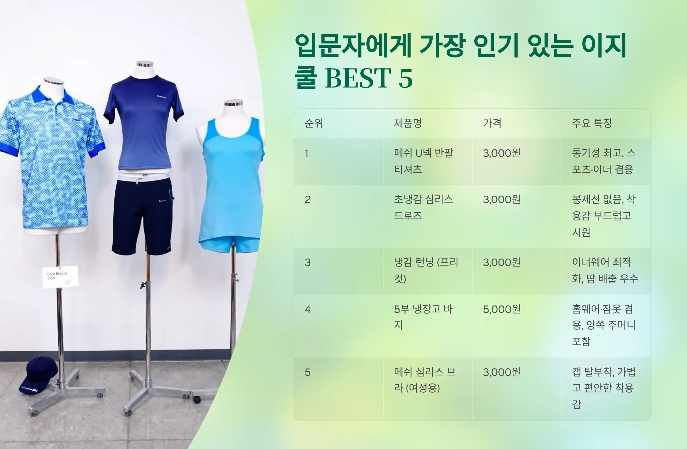 다이소 이지쿨 냉감의류 입문자에게 추천, 이지쿨 베스트5, 실사용 후기, 추천 조합