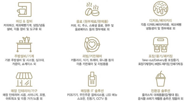 2025서울커피엑스포_전시품목