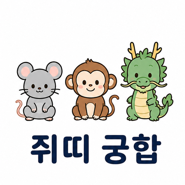 쥐띠 궁합 대표 이미지, 쥐와 원숭이, 용을 나란히 세운 단순한 선 일러스트