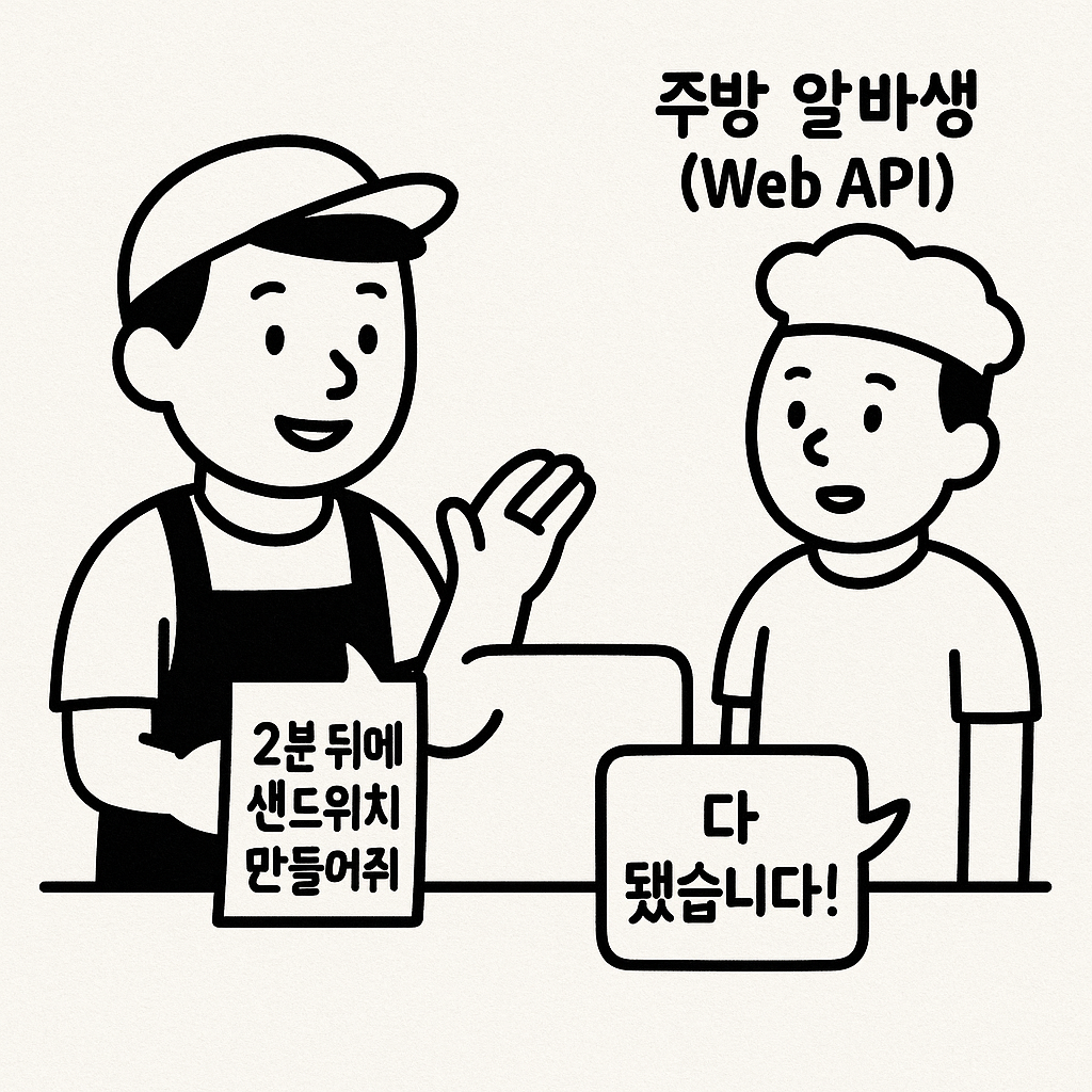 Web API를 주방 알바생으로 비유해 비동기 처리를 설명한 그림