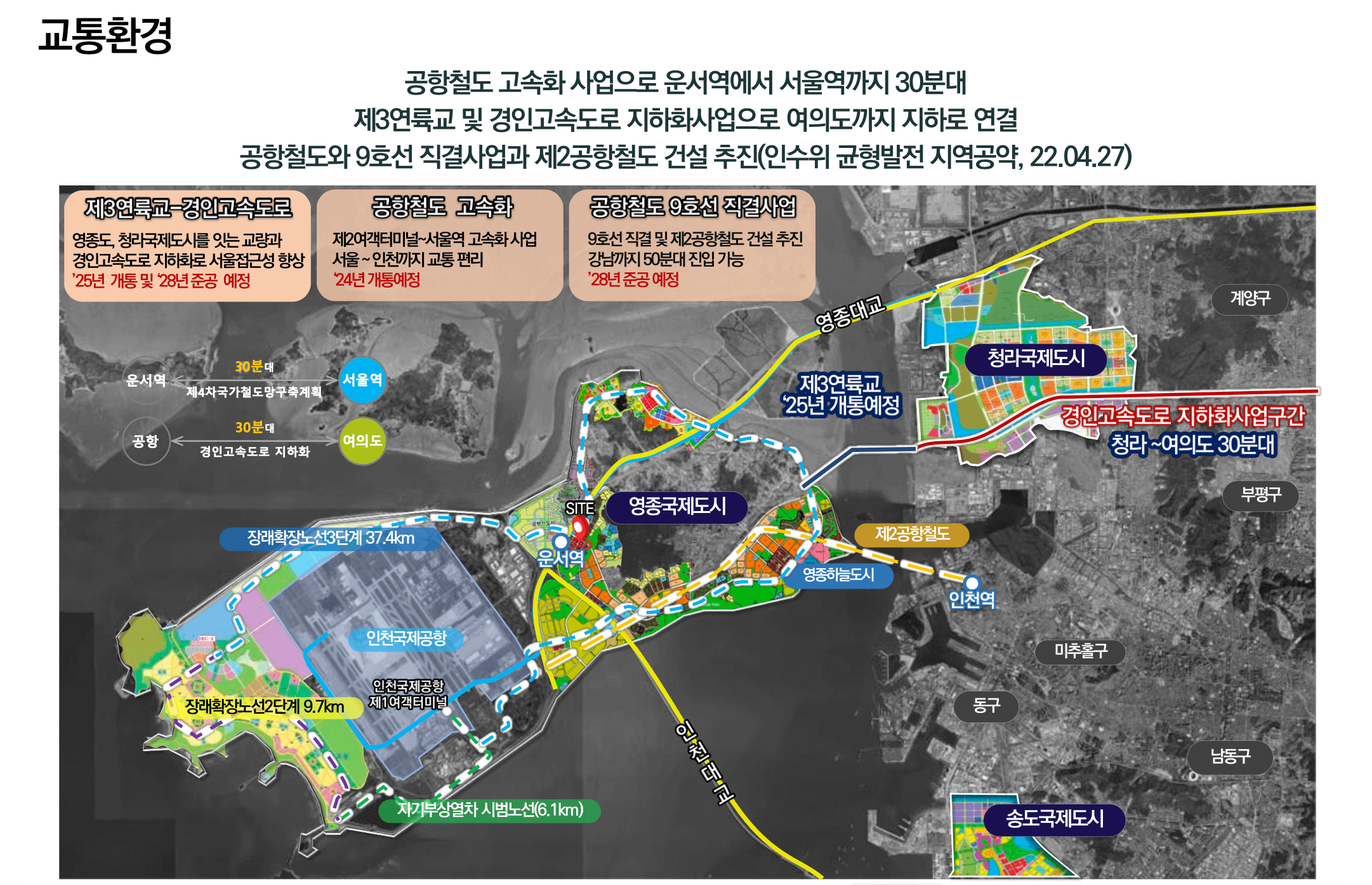 운서역 오피스텔