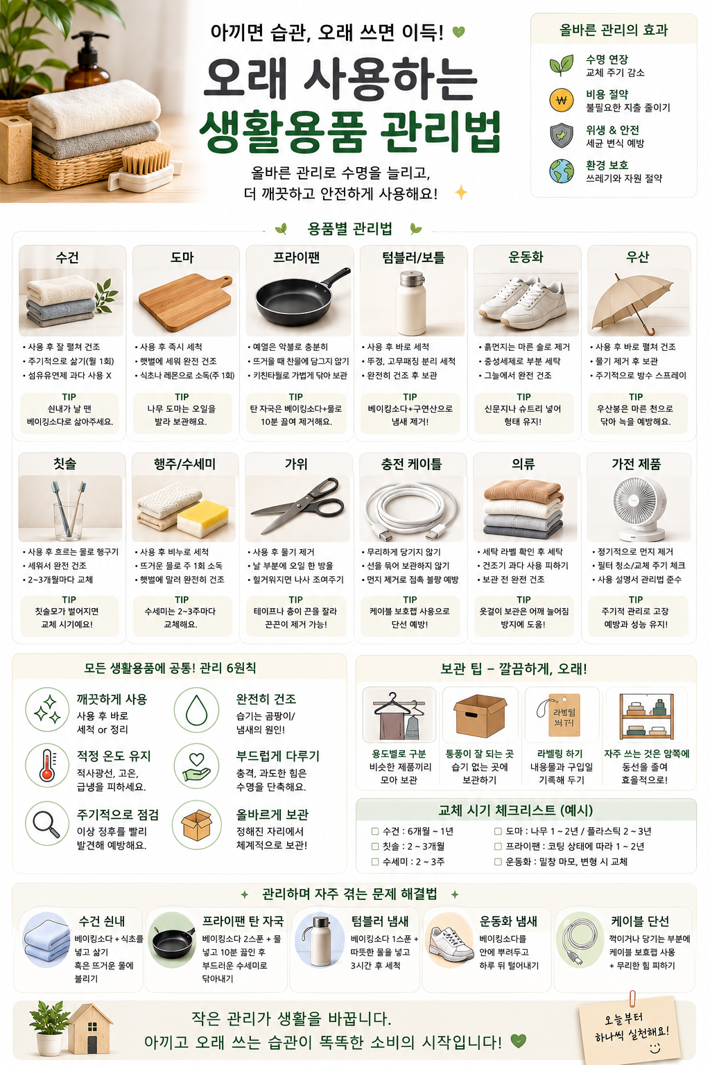 오래 사용하는 생활용품 관리법 관련 사진