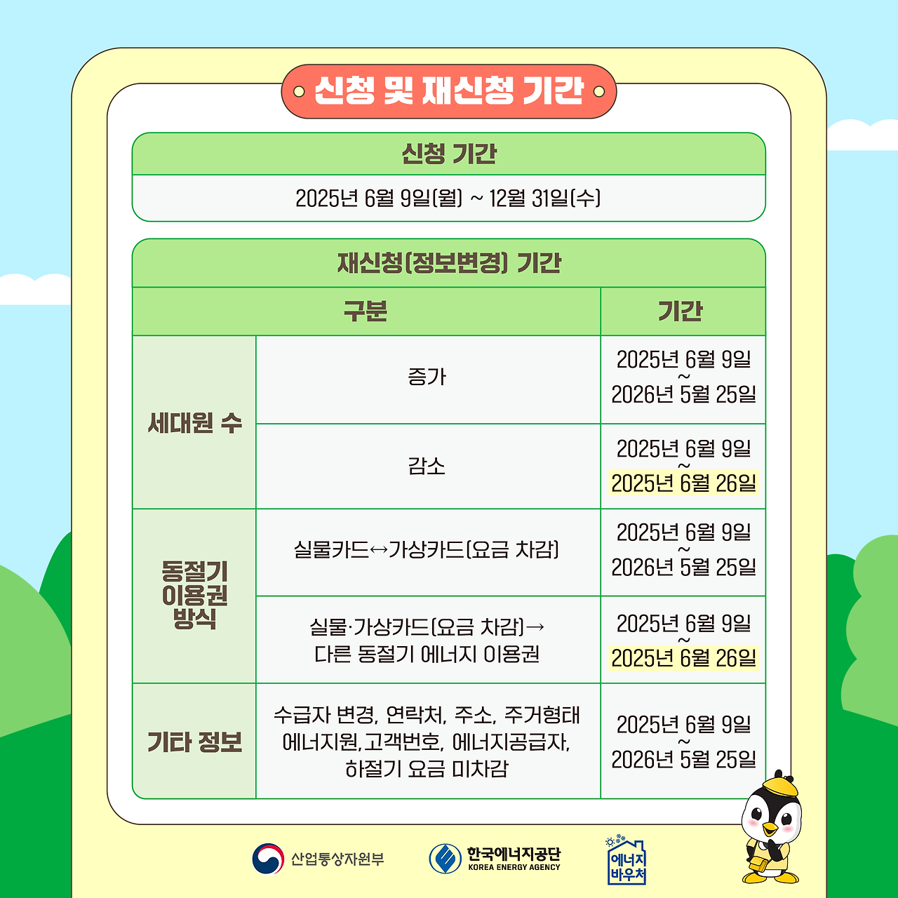 2025년도 신청 기간