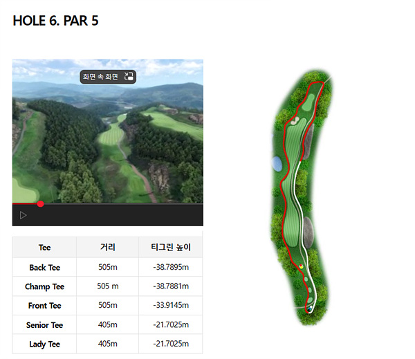 골프존이지스카이6홀
