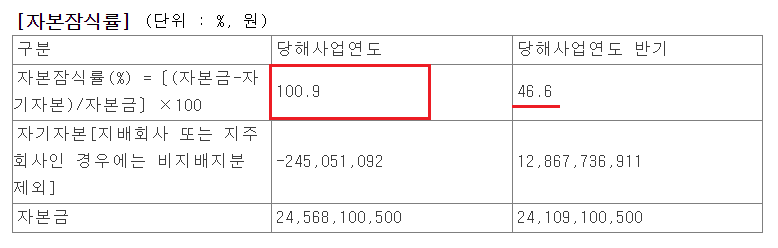 사경인의 재무제표 보는 법