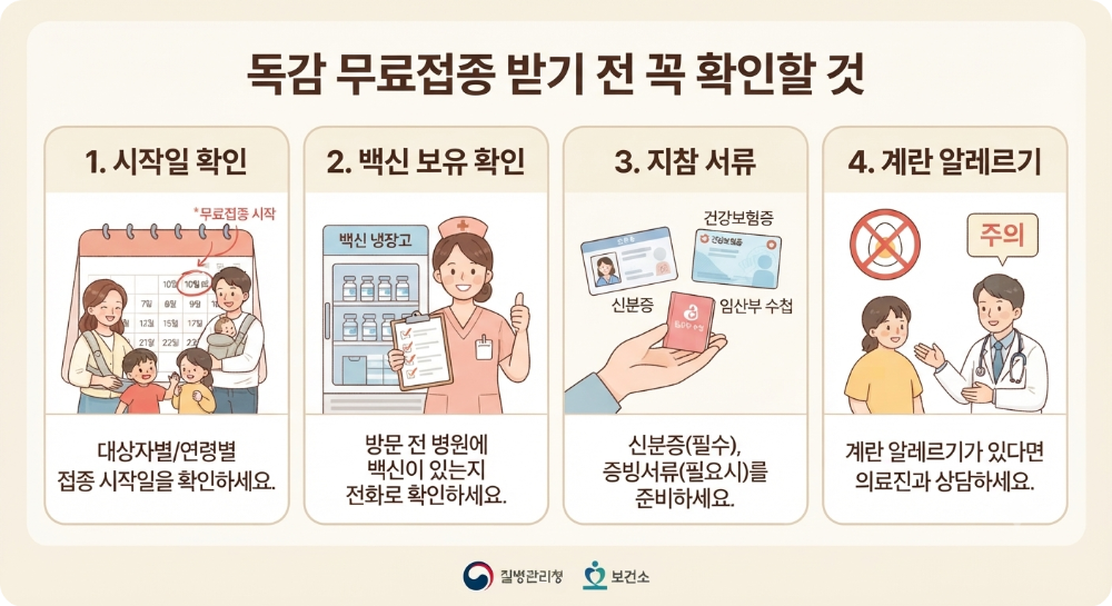 독감 무료접종 대상나이&middot;기간 이미지