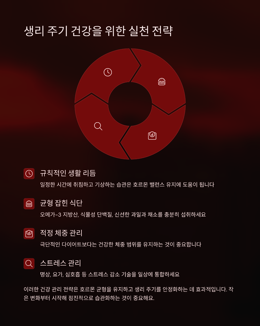 생리 늦어질 때 점검해봐야 할 생활습관 TOP 10과 개선 방법