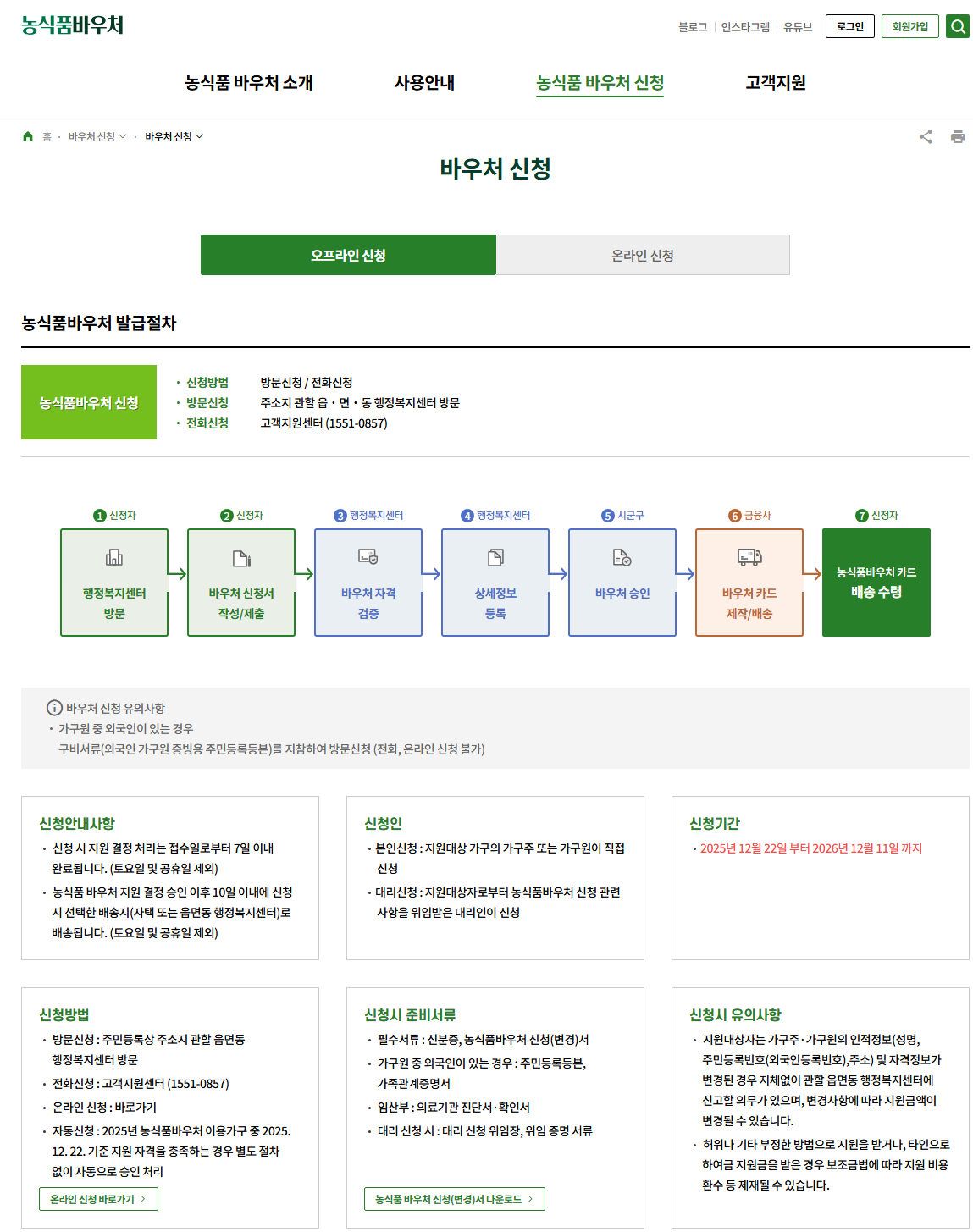 2025 농식품바우처 신청방법 및 사용처
