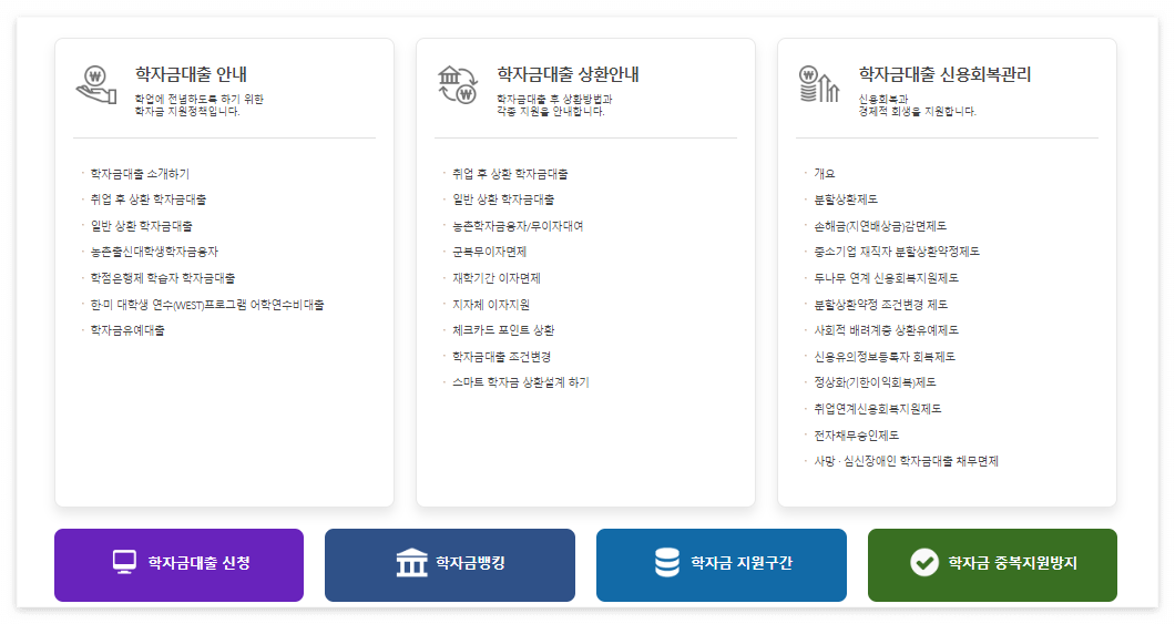 학자금대출- 신청방법-신청자격