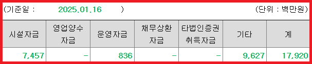 피아이이 공모주 자금 사용 목적