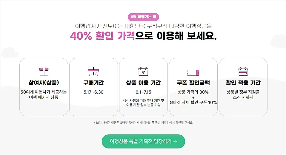 한국관광공사-지마켓-국내여행패키지