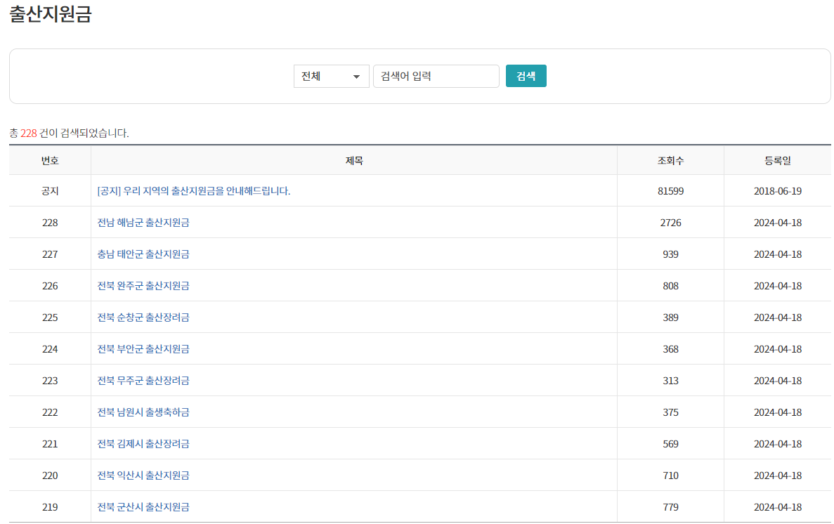 지자체별 출산 지원금 목록 리스트
