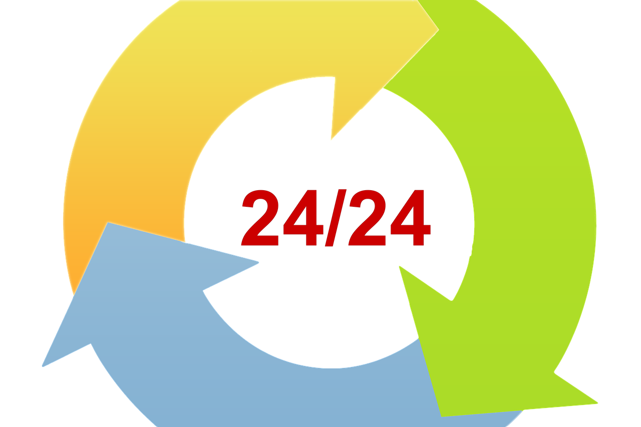 은퇴 후 자영업 성공법 -경험, 창업, 리스크