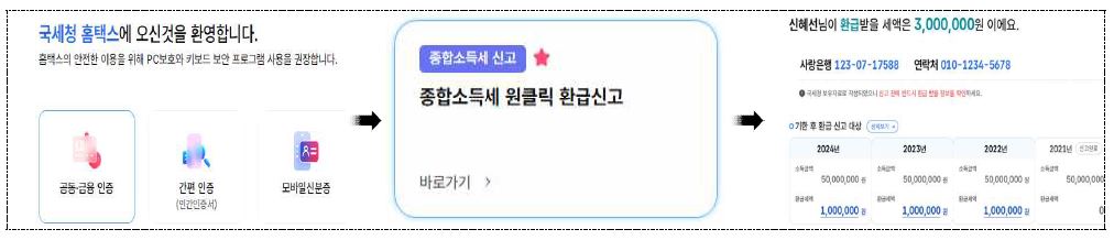 종합소득세 원클릭서비스