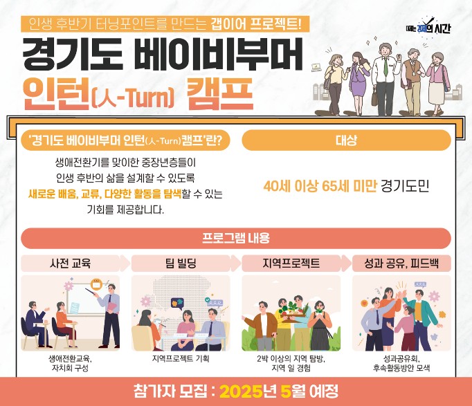 경기도 베이비부머 일자리