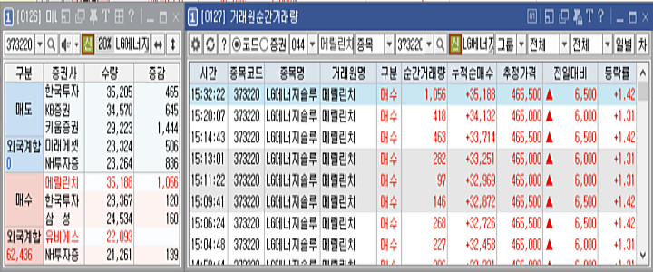 거래원-순간거래량