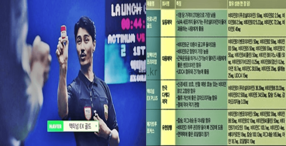 액티넘EX골드 효능 효과,성분,가격,부작용 총정리