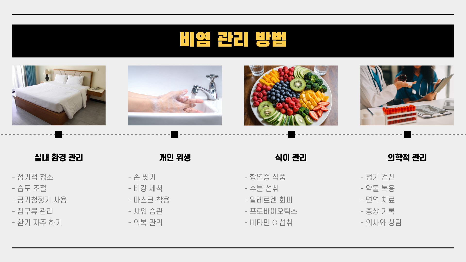 알레르기성 비염과 코감기의 차이